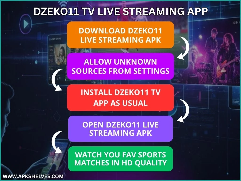 Dzeko11 APK Download